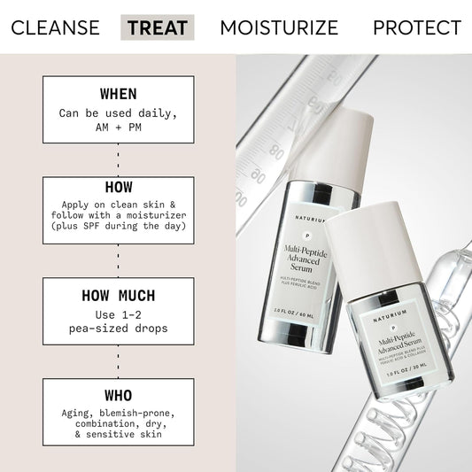 Multi-Peptide Advanced Serum Jumbo, Firming & Smoothing Face Serum for Fine Lines & Wrinkles with Advanced Multi-Peptide Blend, 2 Oz