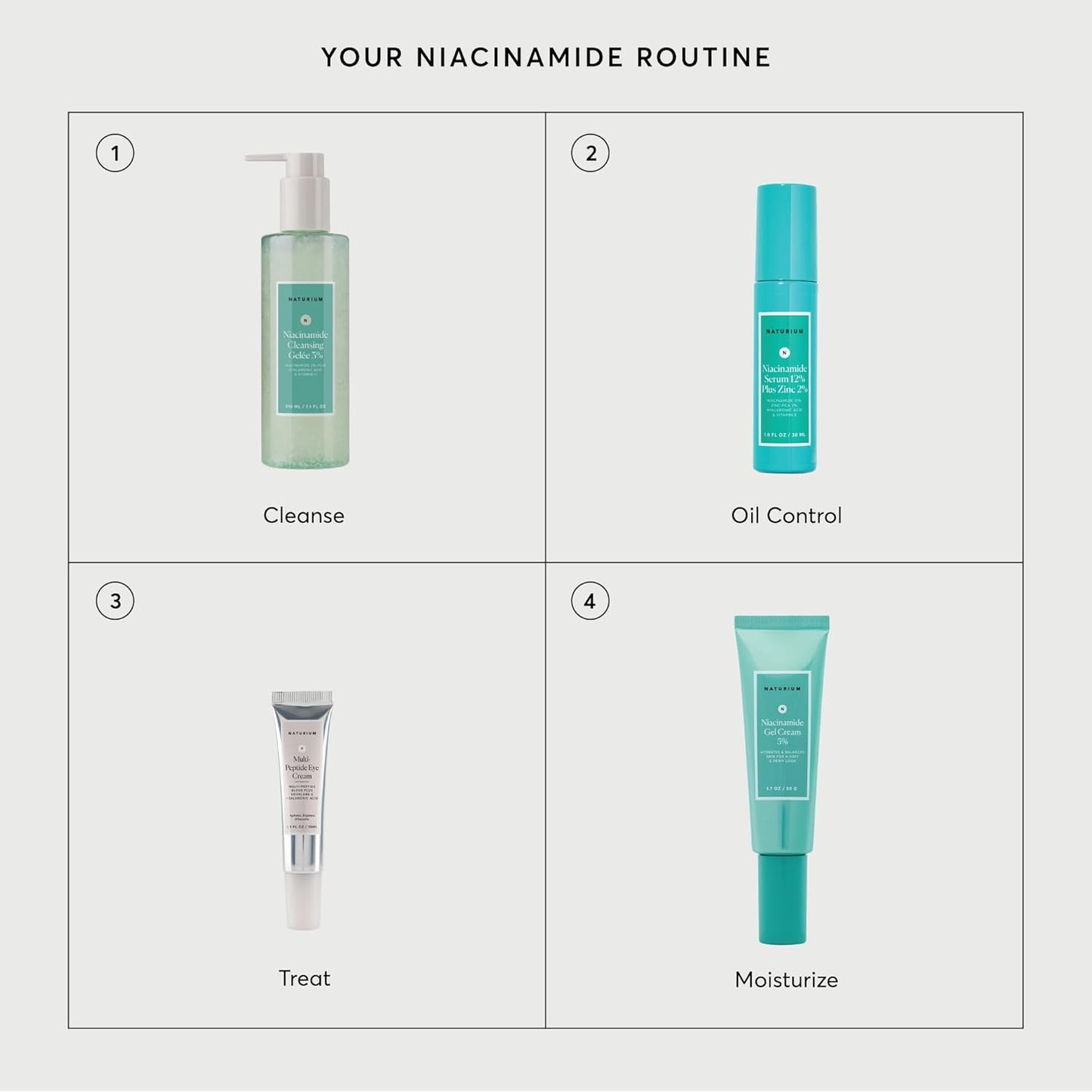 Niacinamide Gel Cream 5%, Face Moisturizer & Hydrating Skin Care for Healthier-Looking Dewy Skin, 1.7 Oz