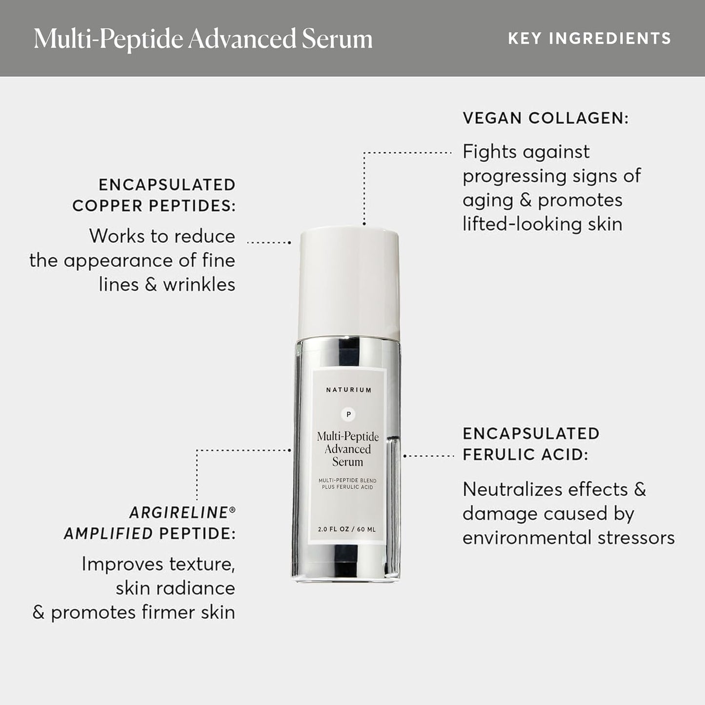 Multi-Peptide Advanced Serum Jumbo, Firming & Smoothing Face Serum for Fine Lines & Wrinkles with Advanced Multi-Peptide Blend, 2 Oz