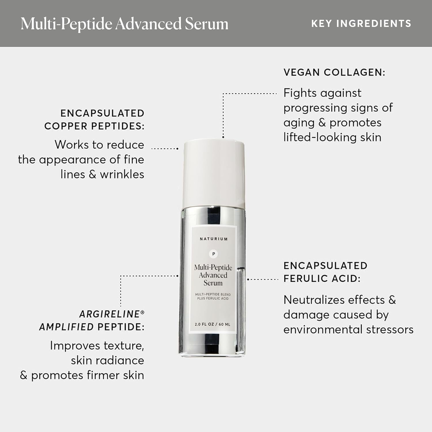 Multi-Peptide Advanced Serum Jumbo, Firming & Smoothing Face Serum for Fine Lines & Wrinkles with Advanced Multi-Peptide Blend, 2 Oz