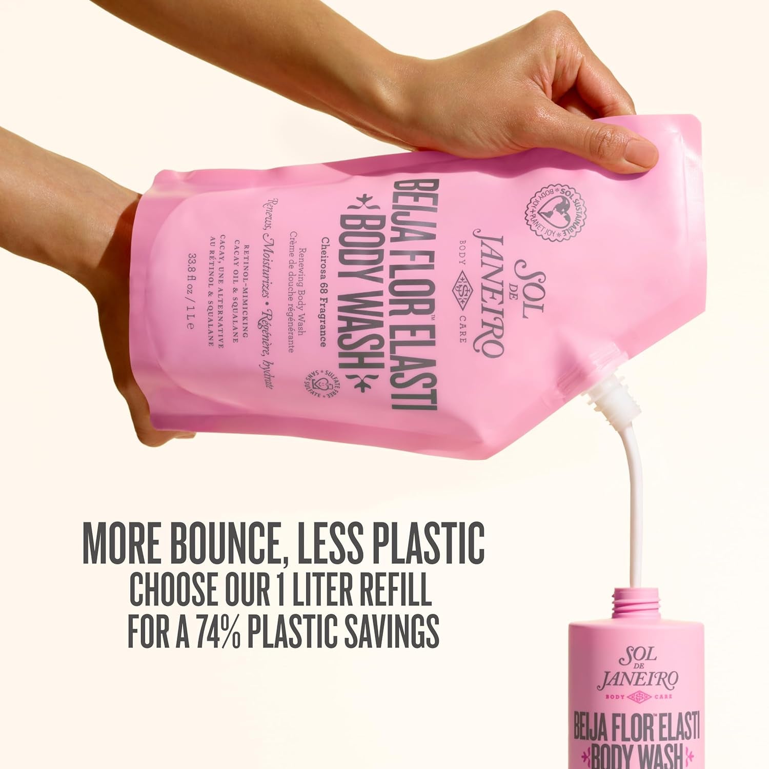 Sol De Janeiro Beija Flor Renewing Body Wash