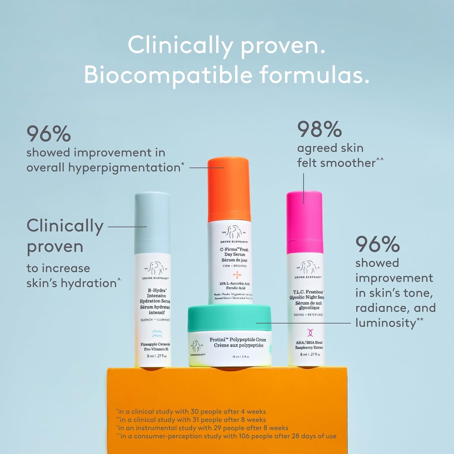 Drunk Elephant the Littles Kit - 5 Travel-Friendly A.M. and P.M. Essentials - Clean Clinical Skincare - Cruelty-Free - Dermatologist-Tested - Free of Essential Oils, Silicones, and Fragrance