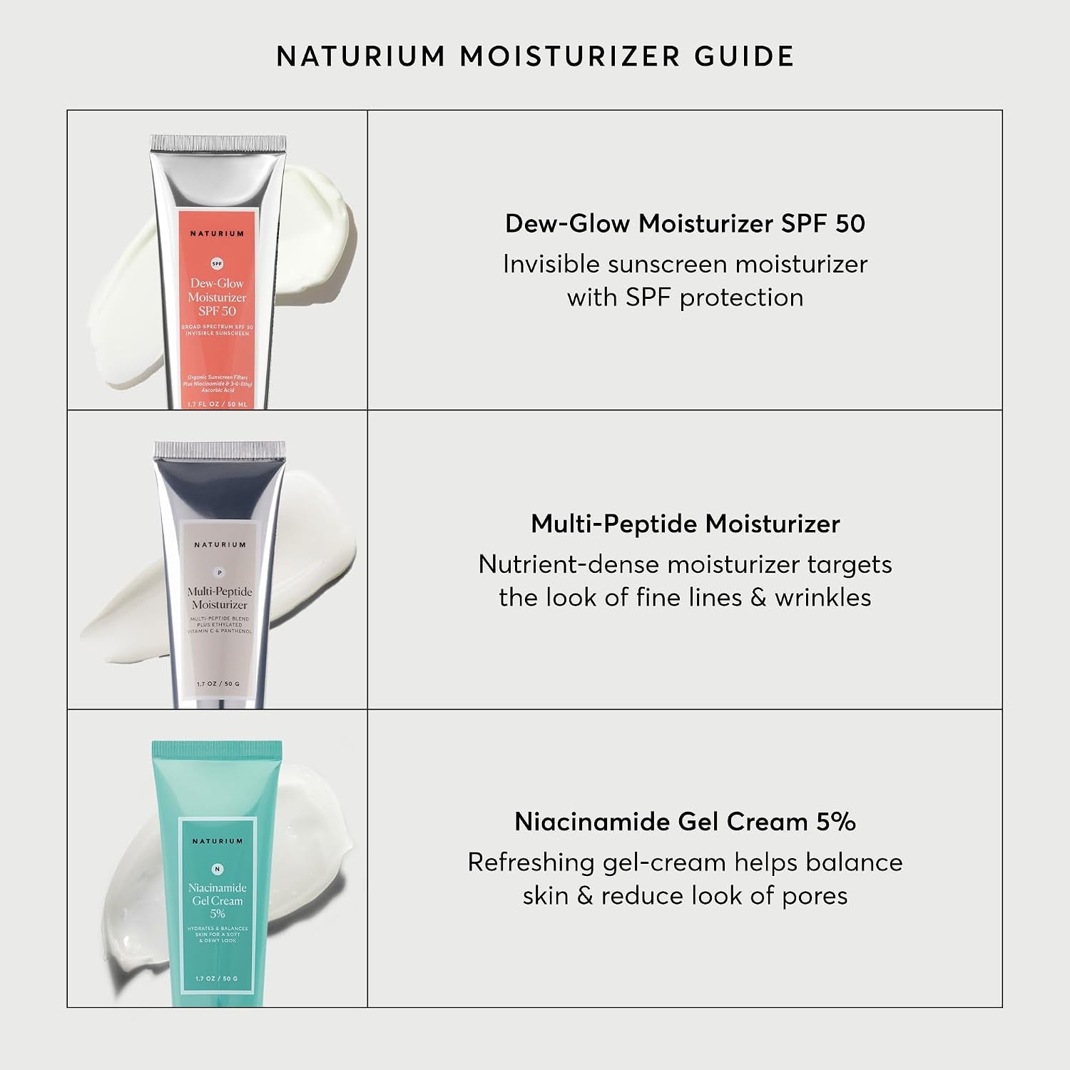 Niacinamide Gel Cream 5%, Face Moisturizer & Hydrating Skin Care for Healthier-Looking Dewy Skin, 1.7 Oz