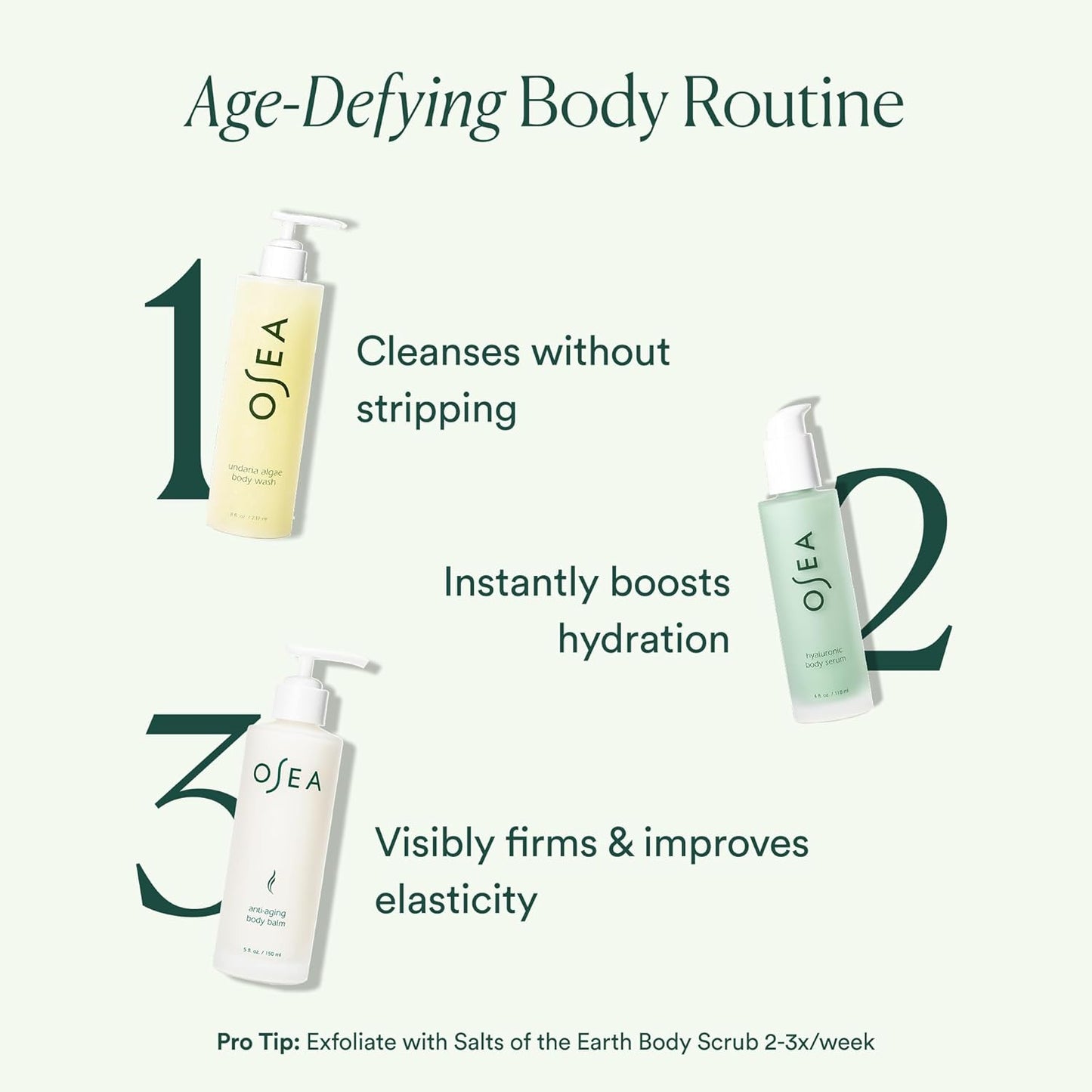 Anti-Aging Body Balm 5 Oz - Firming & Tightening Body Lotion