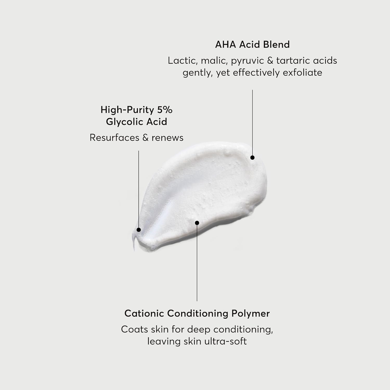 the Smoother Glycolic Acid Exfoliating Body Wash, Soft & Smoothing Cleanser, 16.9 Oz
