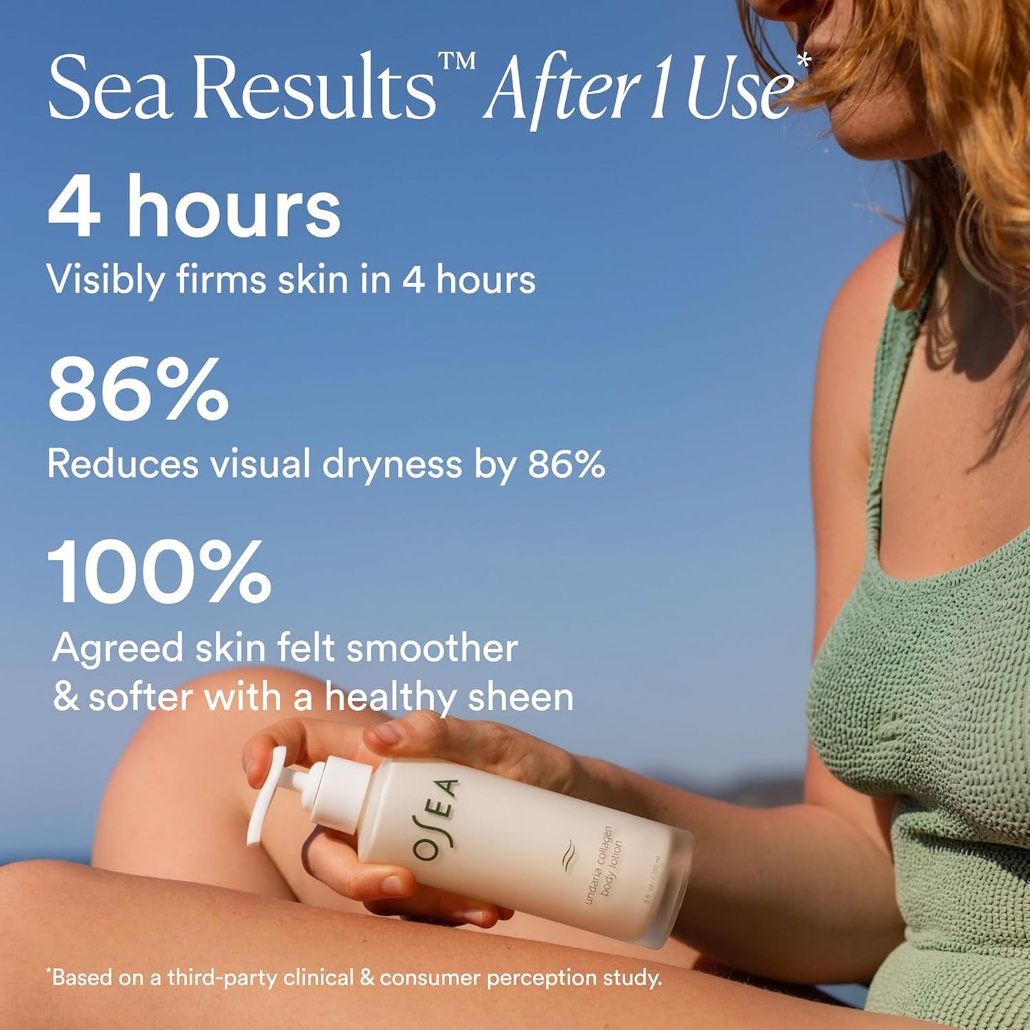 Undaria Algae™ Body Lotion 5 Oz - Ultra-Hydrating & Lightweight Body Lotion