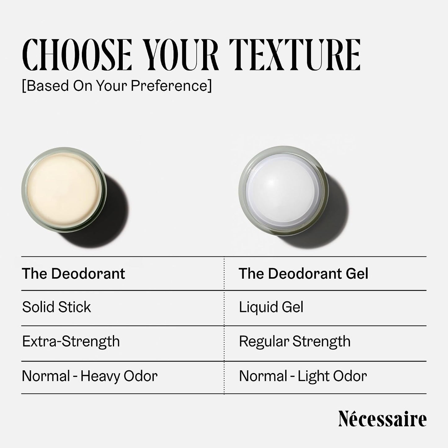 the Deodorant Eucalyptus | Natural Aluminum Free Deodorant for Women & Men. Extra Strength Treatment with Mandelic Acid. Free of Baking Soda, Ozokerite & Parabens (75 G/2.5 Oz)