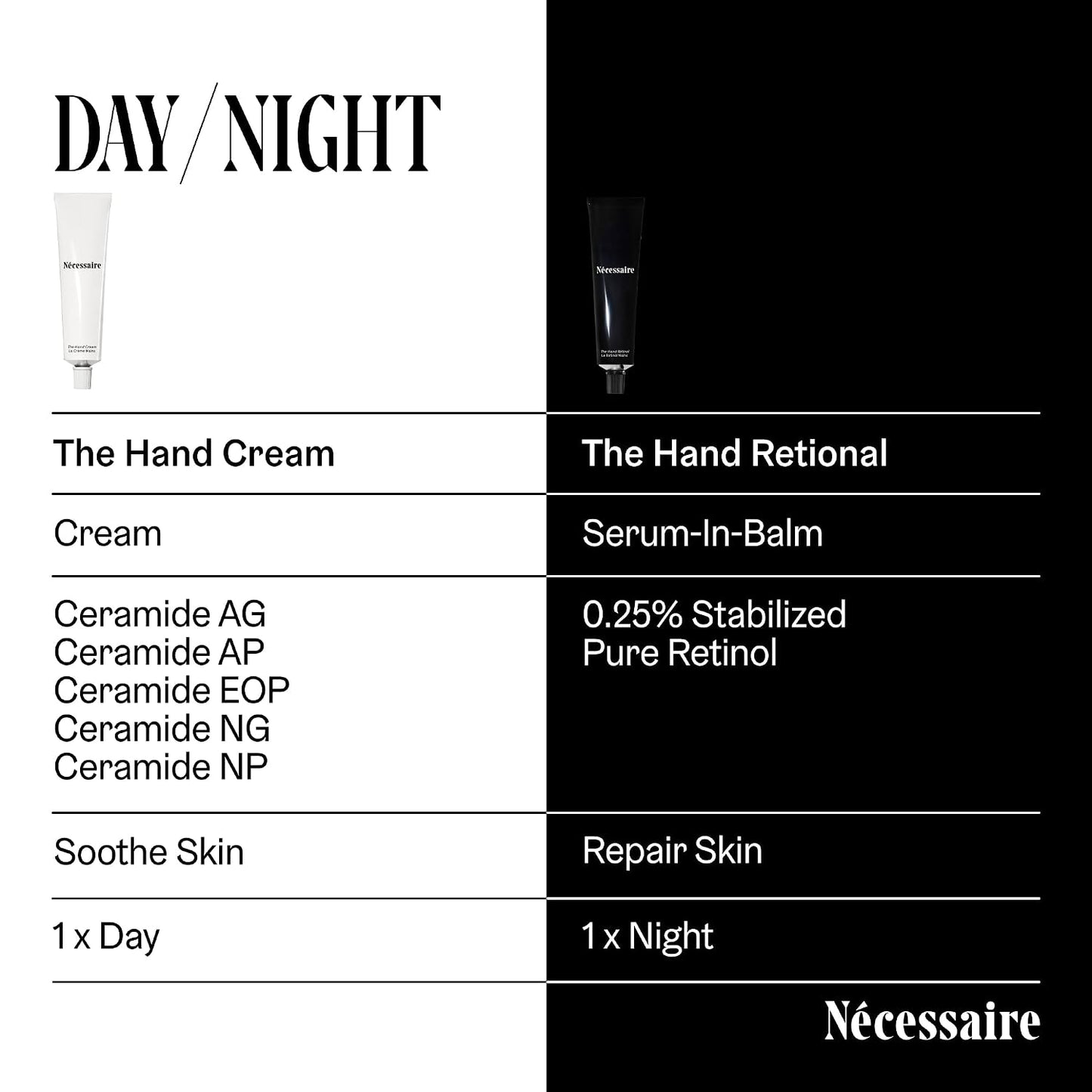 - the Hand Cream for Women & Men with 5 Ceramides & Peptides, Fragrance-Free Hand Lotion, Fast-Absorbing, Non-Greasy. - 2.2 Fl Oz.