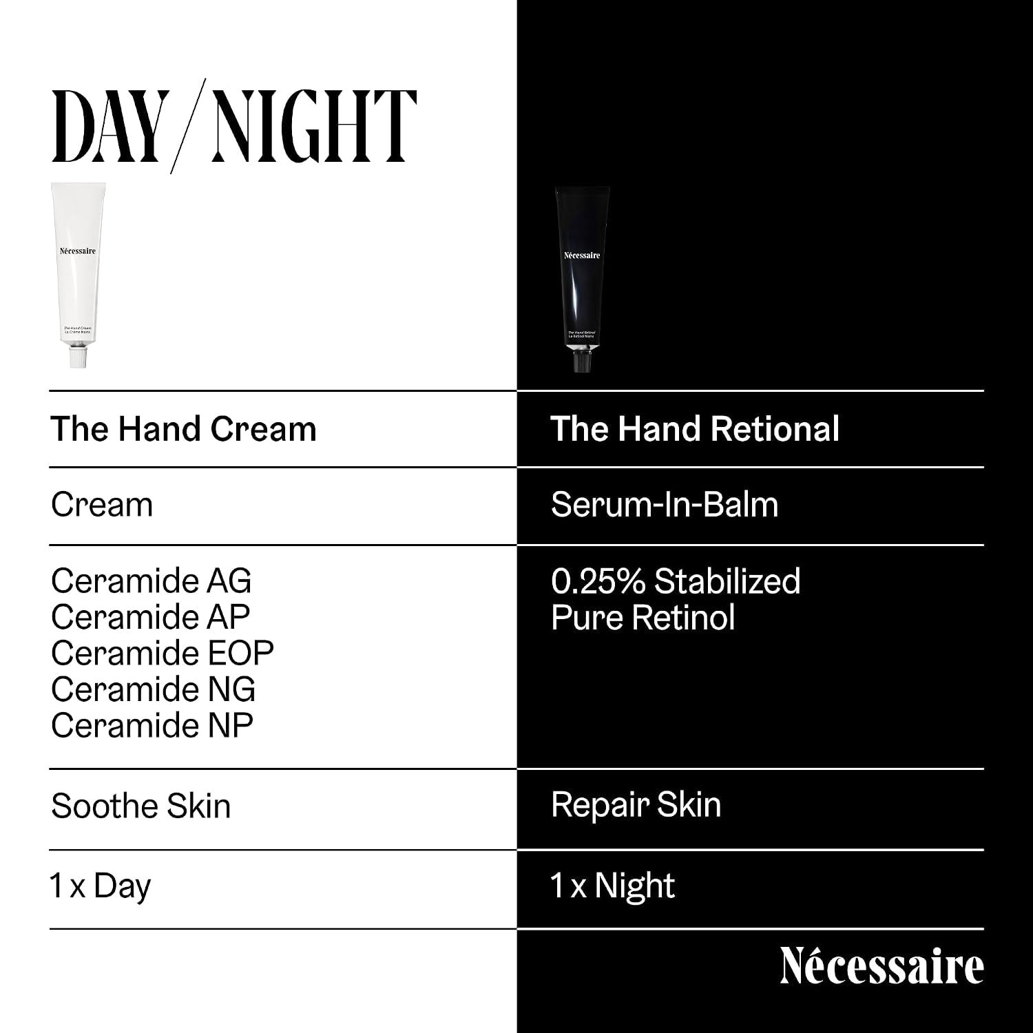 - the Hand Cream for Women & Men with 5 Ceramides & Peptides, Fragrance-Free Hand Lotion, Fast-Absorbing, Non-Greasy. - 2.2 Fl Oz.
