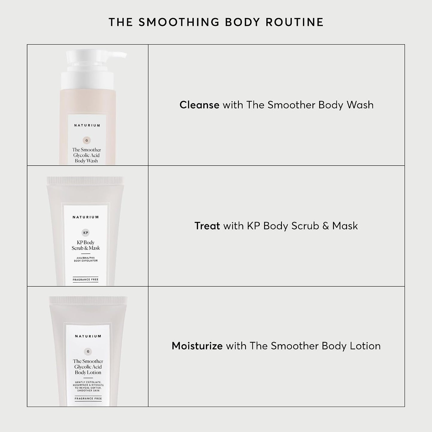 the Smoother Glycolic Acid Exfoliating Body Wash, Soft & Smoothing Cleanser, 16.9 Oz