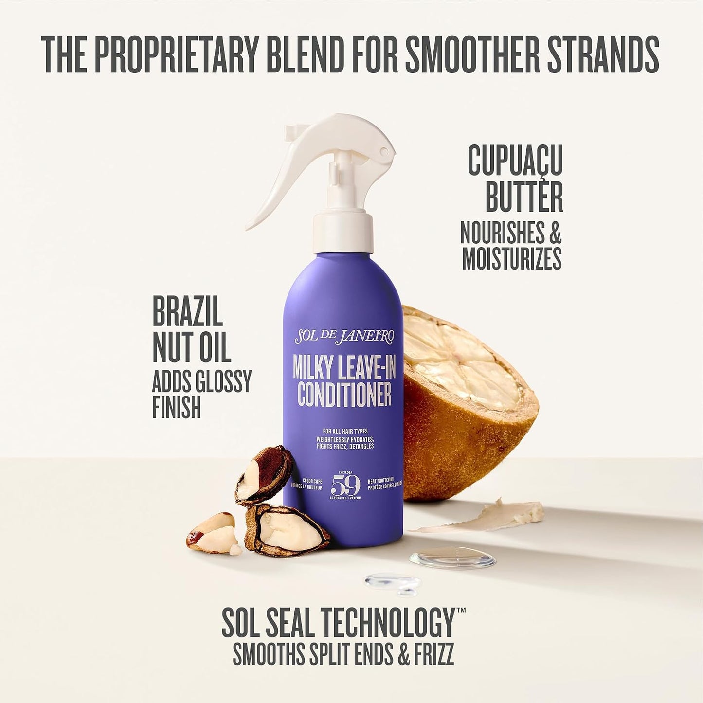 Sol De Janeiro Milky Leave-In Conditioner | Fights Frizz | Detangles | Heat Protection Spray for Hair | Vegan Formula