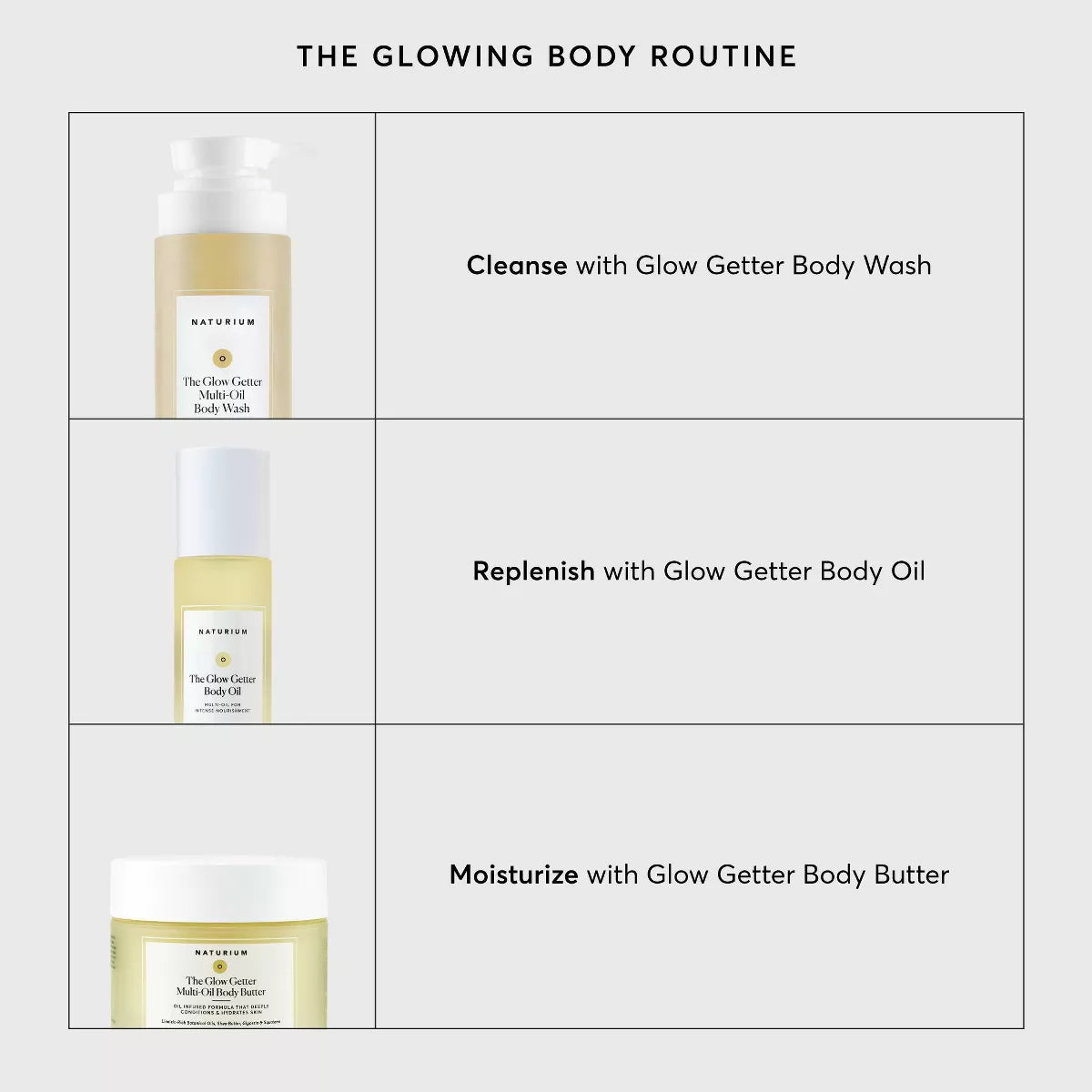 Naturium Mini the Glow Getter Body Butter - 2.5 Fl Oz: Firming Vanilla Moisturizer for Normal, Oily, Sensitive & Dry Skin