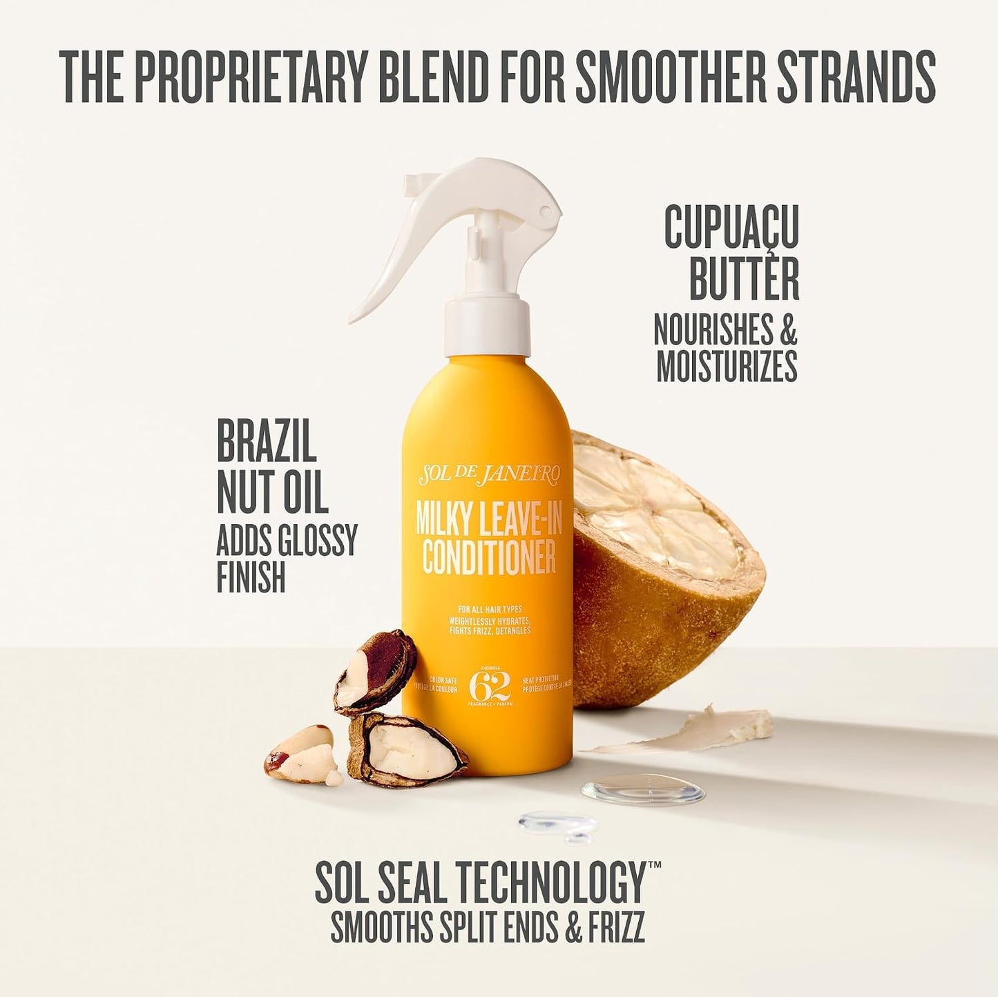 Sol De Janeiro Milky Leave-In Conditioner | Fights Frizz | Detangles | Heat Protection Spray for Hair | Vegan Formula