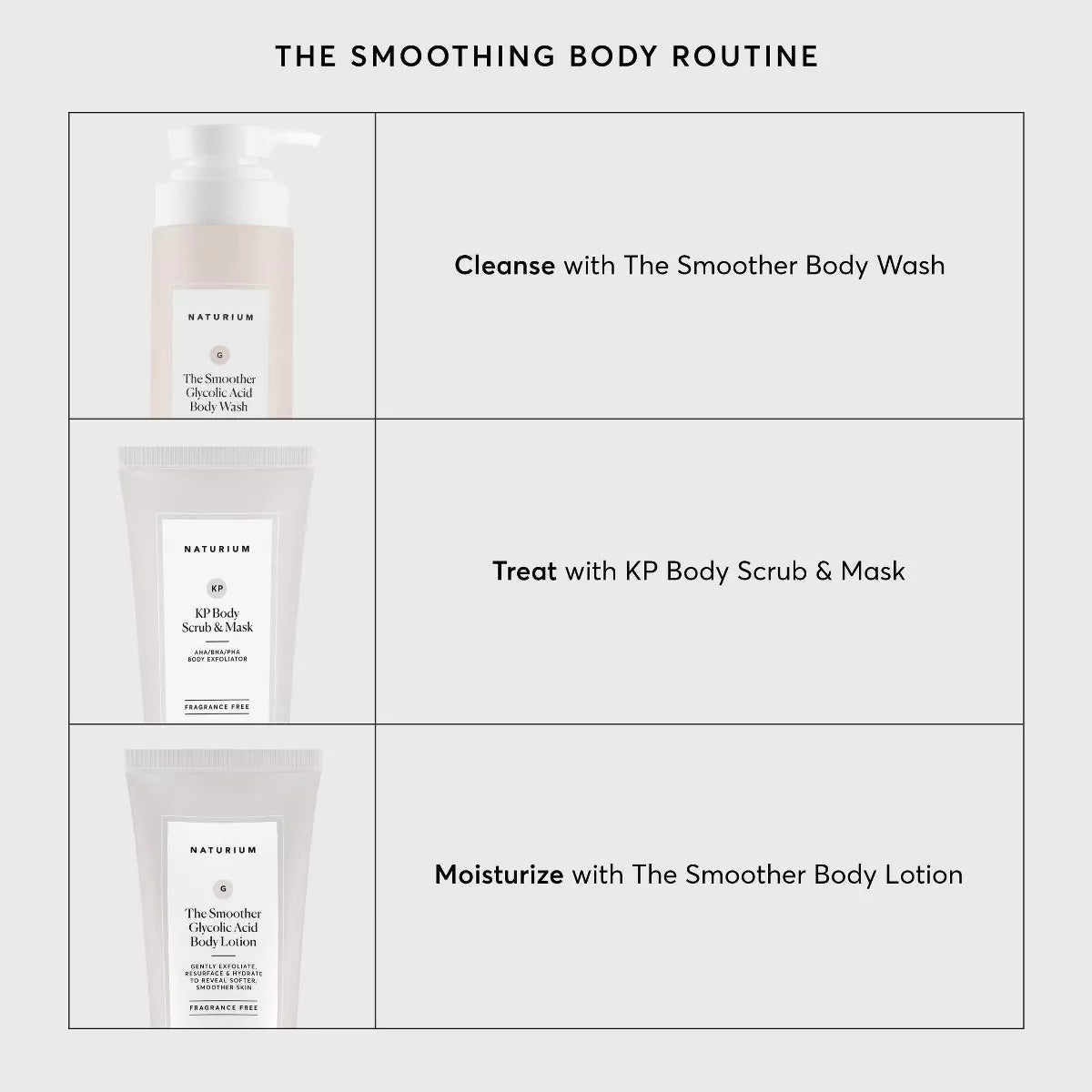 Naturium KP Body Scrub & Mask - 8 Oz: Exfoliating, Smoothing, for Normal Skin, for Legs