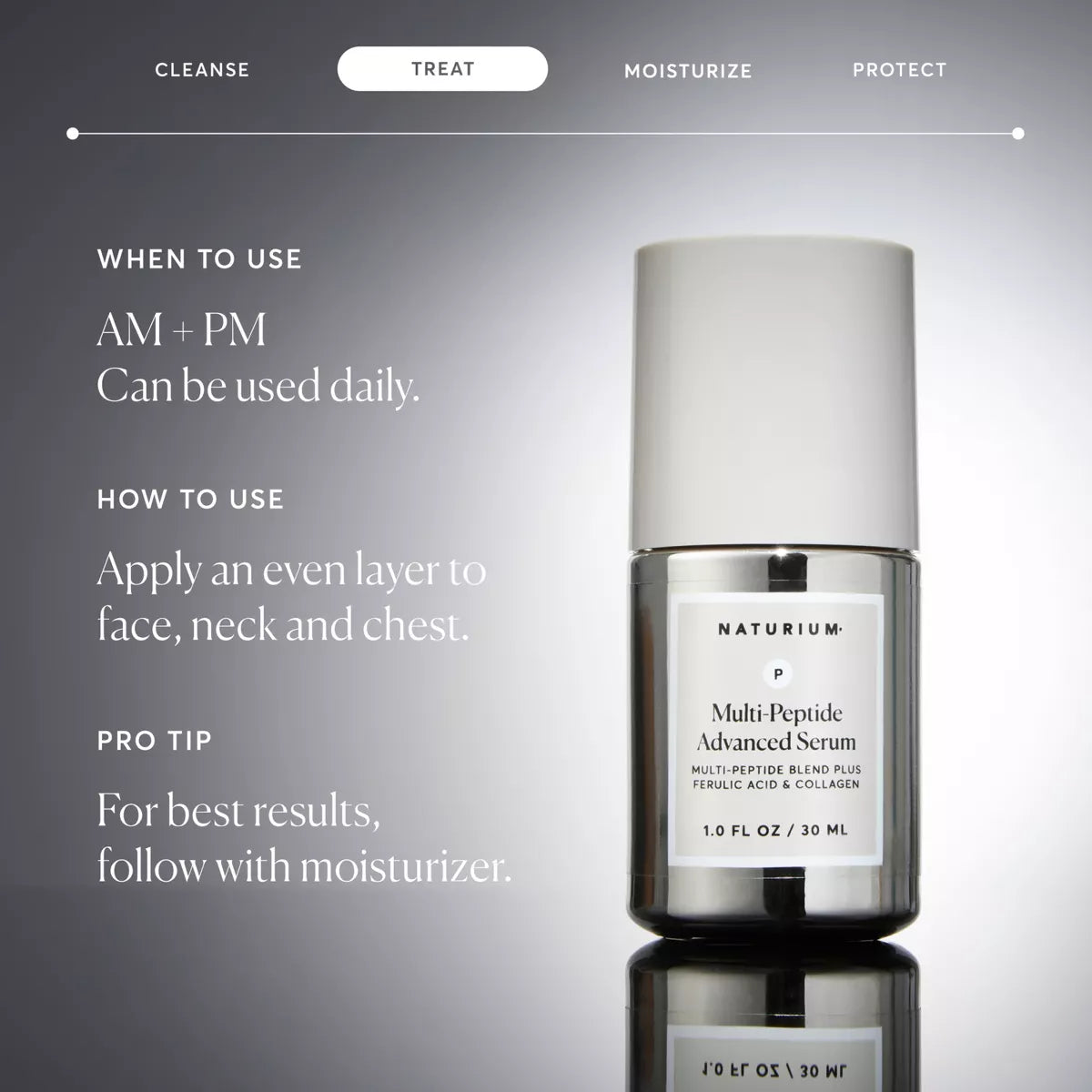 Naturium Multi-Peptide Serum - 1Fl Oz