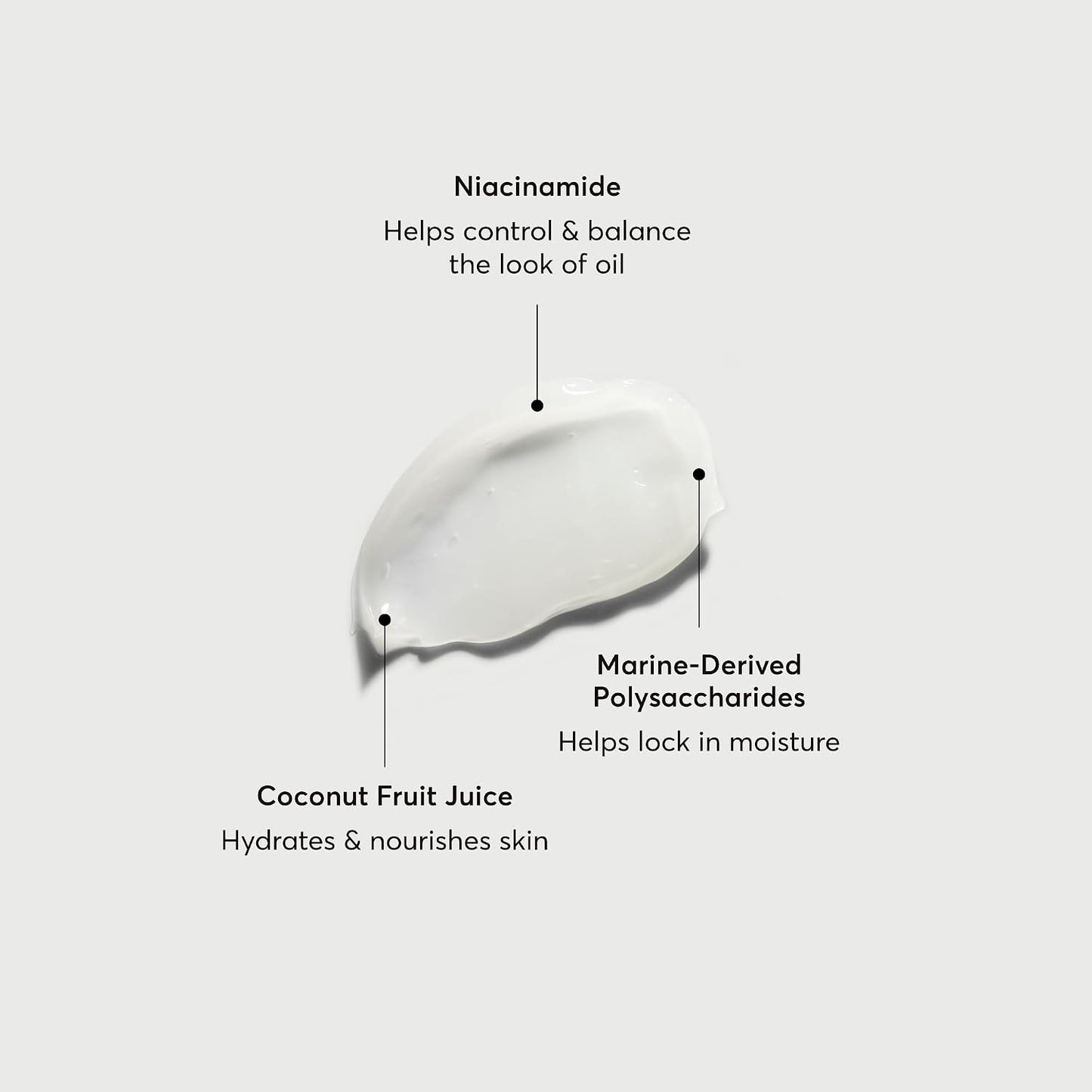 Niacinamide Gel Cream 5%, Face Moisturizer & Hydrating Skin Care for Healthier-Looking Dewy Skin, 1.7 Oz