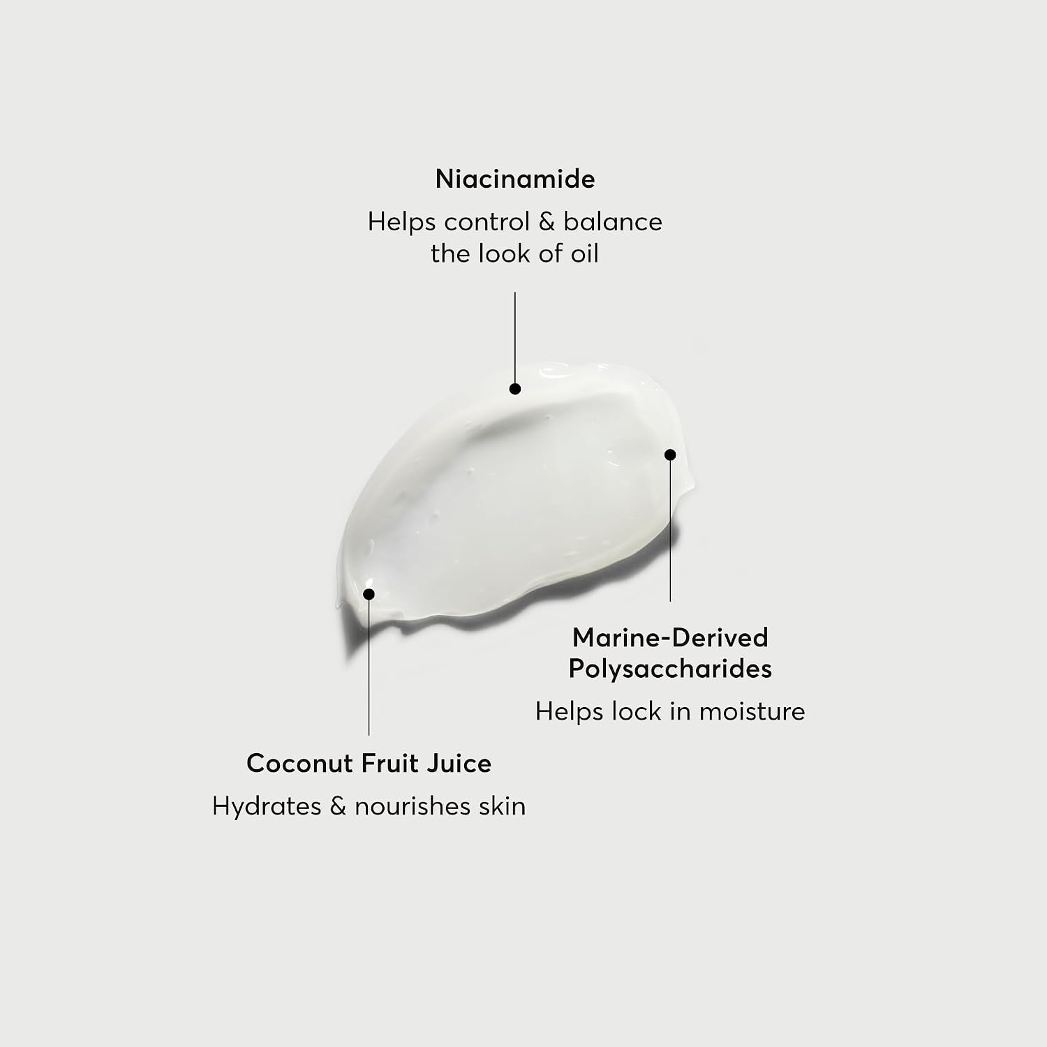 Niacinamide Gel Cream 5%, Face Moisturizer & Hydrating Skin Care for Healthier-Looking Dewy Skin, 1.7 Oz