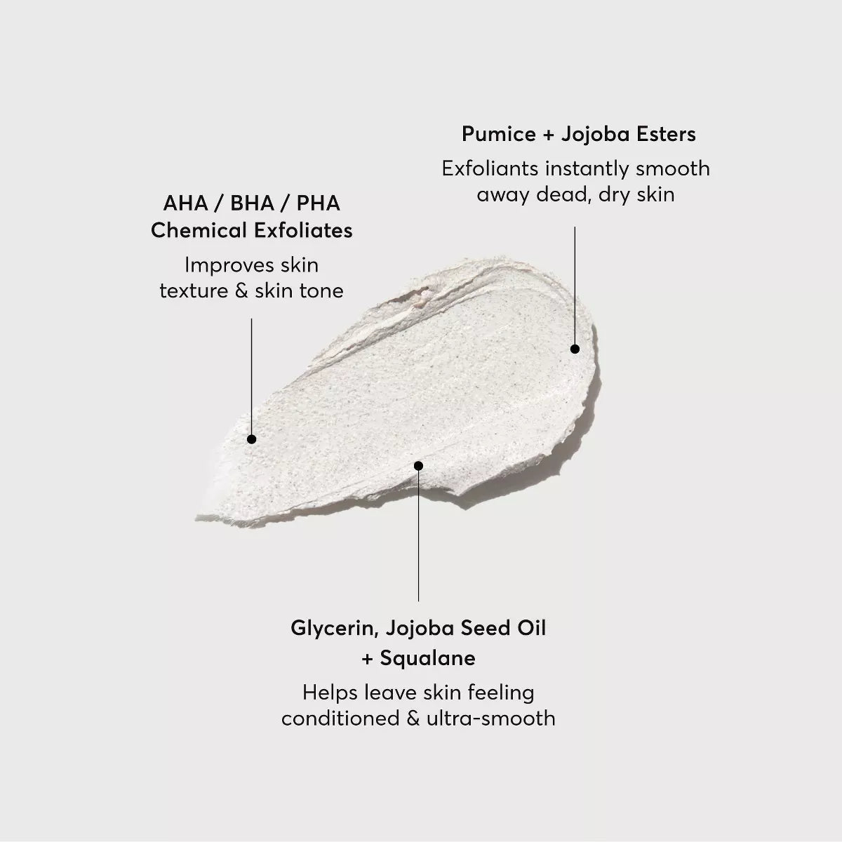 Naturium KP Body Scrub & Mask - 8 Oz: Exfoliating, Smoothing, for Normal Skin, for Legs