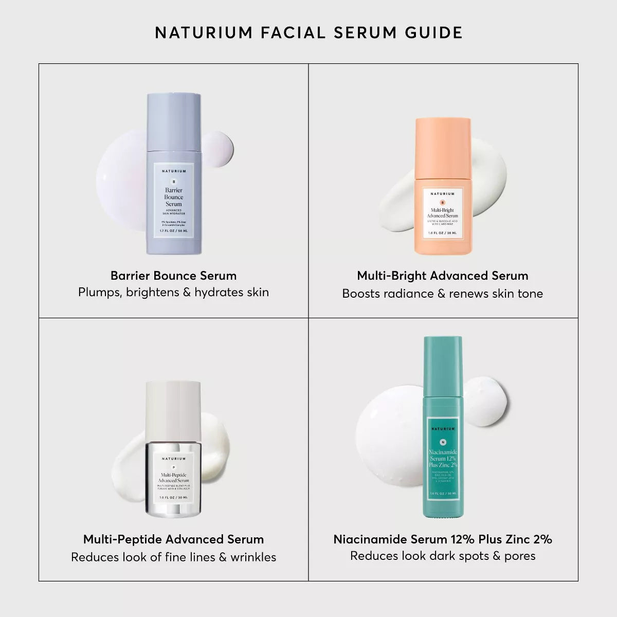 Naturium Niacinamide Serum 12% plus Zinc 2% - 1 Fl Oz: Paraben-Free, Contains Hyaluronic Acid, Vegan, Unscented