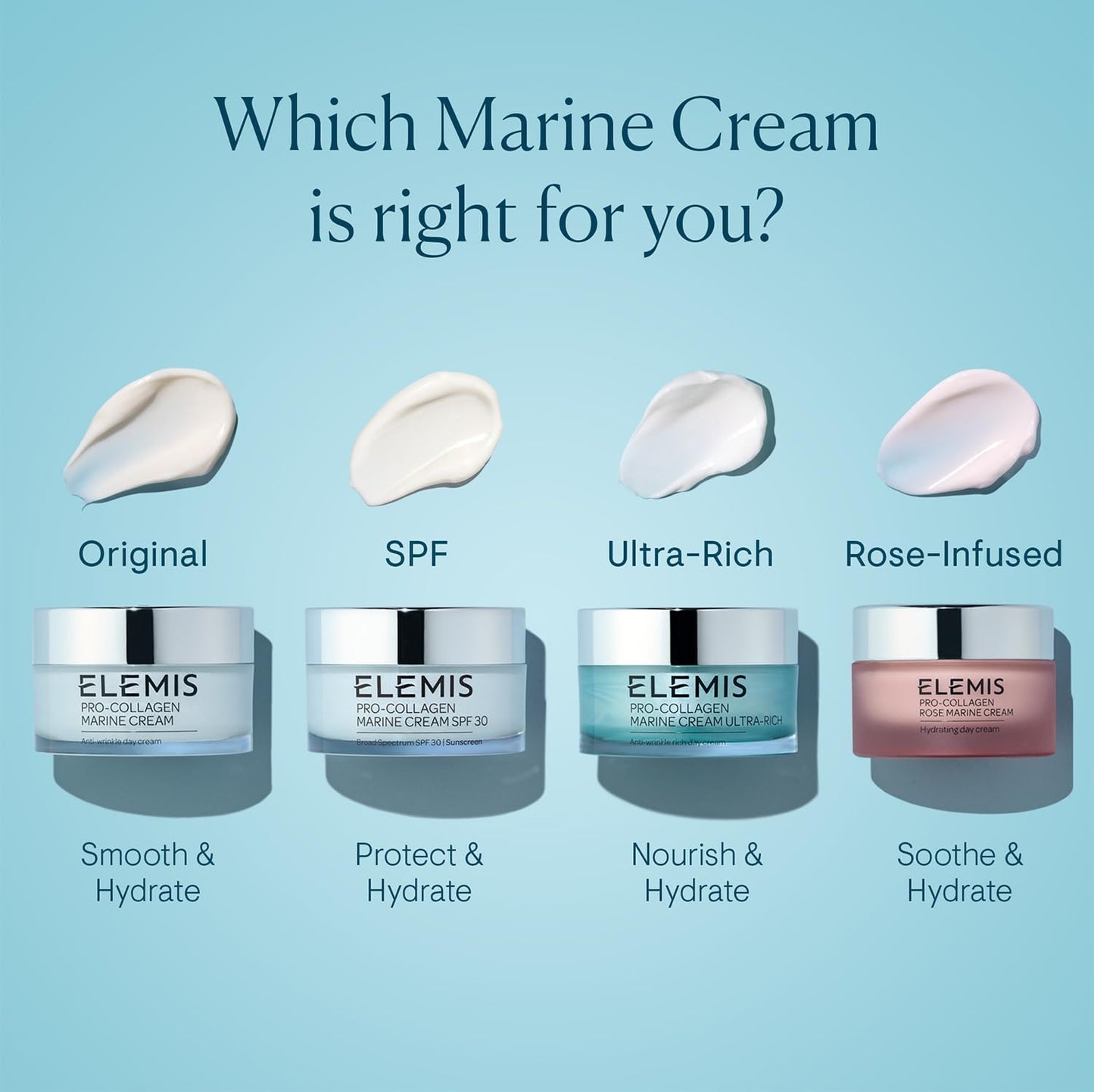 ELEMIS Pro-Collagen Rose Marine Cream, Anti-Wrinkle Daily Face Moisturizer & Soothing Hydrating Facial Skin Care, Clinically Proven to Reduce Appearance of Wrinkles in 2 Weeks