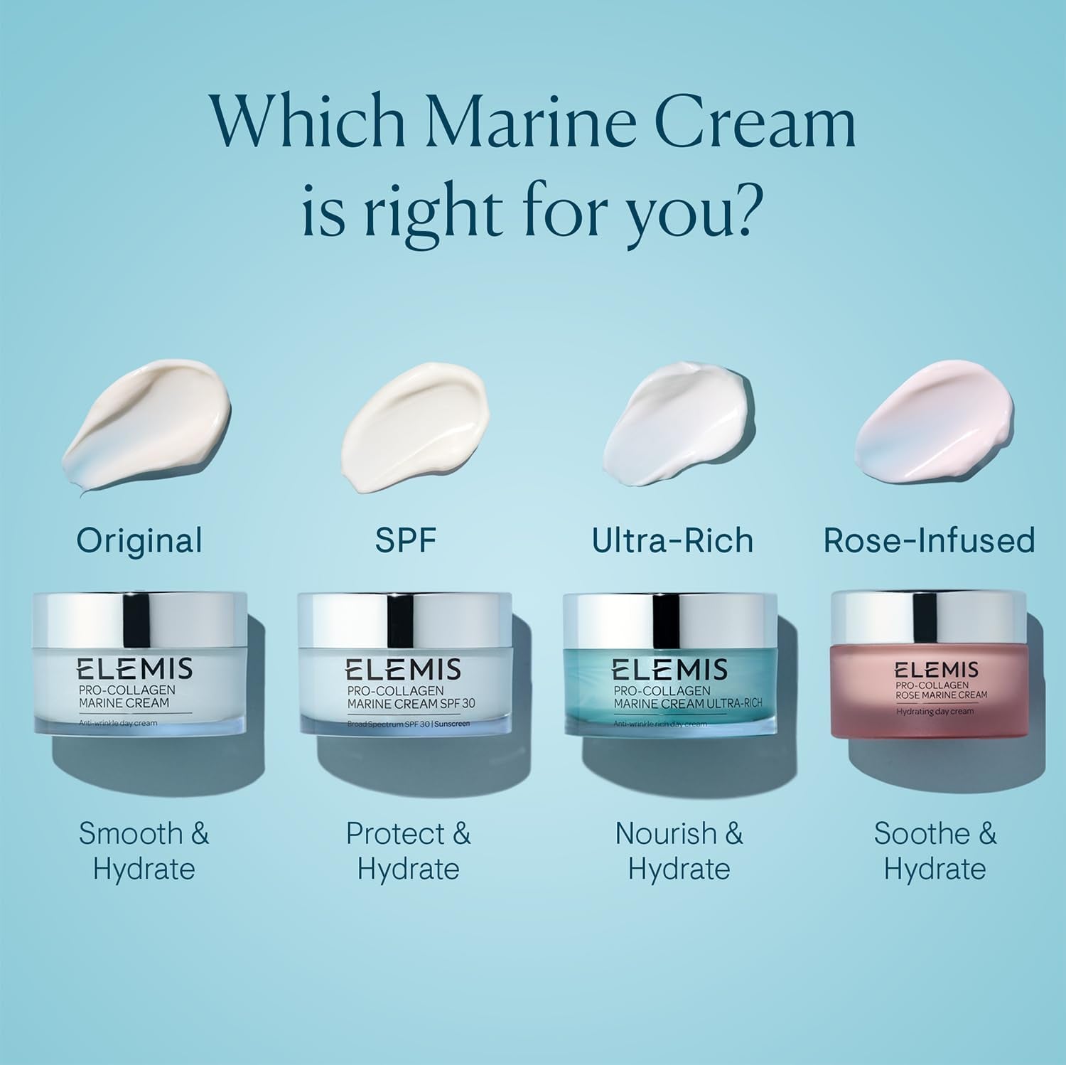 ELEMIS Pro-Collagen Rose Marine Cream, Anti-Wrinkle Daily Face Moisturizer & Soothing Hydrating Facial Skin Care, Clinically Proven to Reduce Appearance of Wrinkles in 2 Weeks