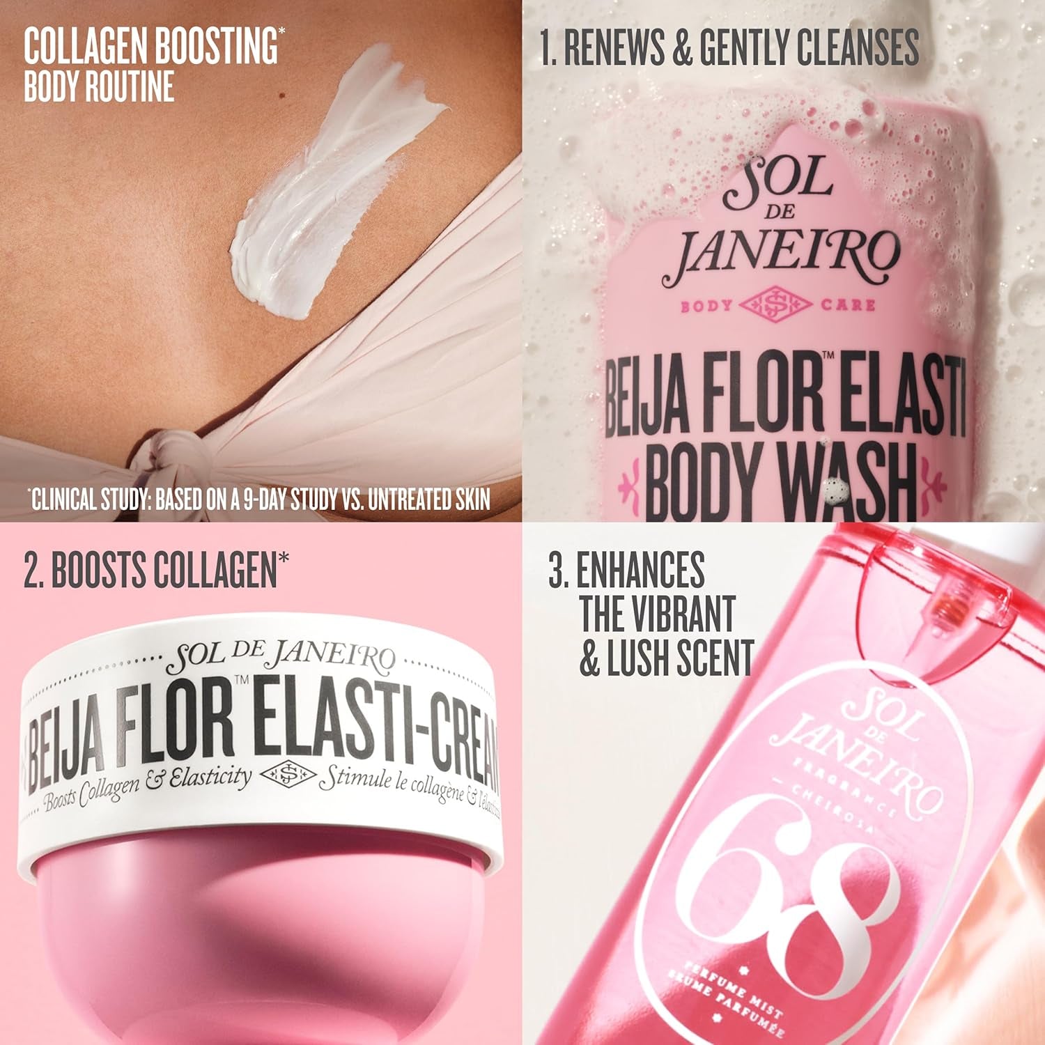 Sol De Janeiro Beija Flor Renewing Body Wash